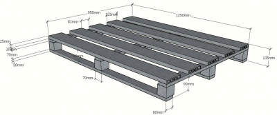 17147466506377-pallettraversatosumisura