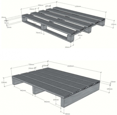 17147466509681-pallettraversatosumisura